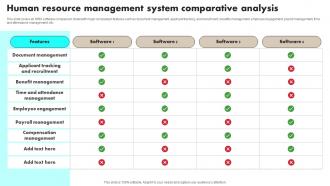 Human Resource Management System Comparative Analysis Ppt Demonstration
