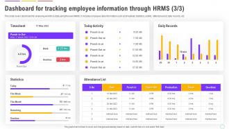 Human Resource Management System Dashboard For Tracking Employee Information Through HRMS Aesthatic Graphical
