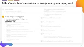 Human Resource Management System Deployment Powerpoint Presentation Slides Editable Content Ready