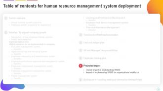 Human Resource Management System Deployment Powerpoint Presentation Slides Good Editable