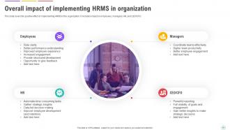 Human Resource Management System Deployment Powerpoint Presentation Slides Content Ready Editable