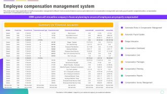 Human Resource Management System Employee Compensation Management System