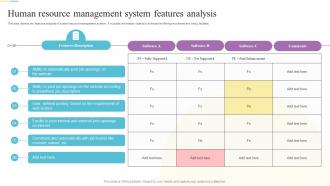 Human Resource Management System Features Analysis