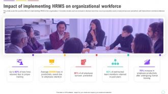 Human Resource Management System Impact Of Implementing HRMS On Organizational Workforce