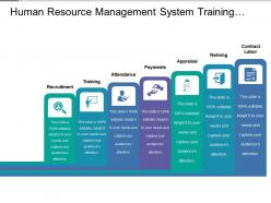 Human resource management system training appraisal reliving with icons