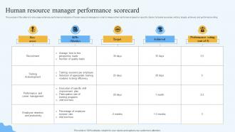 Human Resource Manager Performance Scorecard