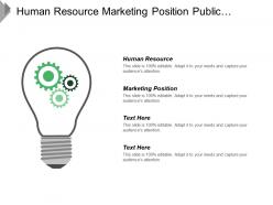 Human resource marketing position public relation marketing information
