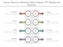 Human resource marketing steps diagram ppt background graphics