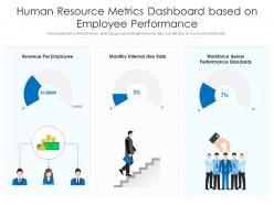 Human resource metrics dashboard based on employee performance