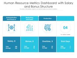Human resource metrics dashboard with salary and bonus structure