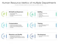 Human resource metrics of multiple departments