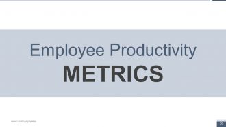 Human Resource Metrics Powerpoint Presentation Slides