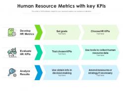 Human resource metrics with key kpis