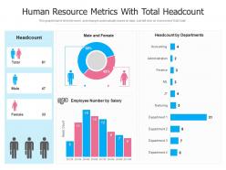 Human resource metrics with total headcount