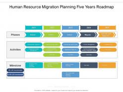 Human resource migration planning five years roadmap