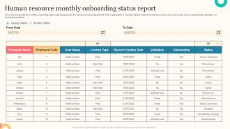 Human Resource Monthly Onboarding Status Report
