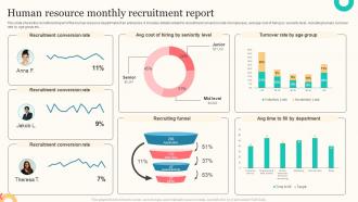 Human Resource Monthly Recruitment Report
