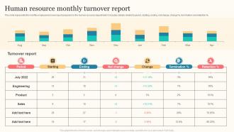 Human Resource Monthly Turnover Report