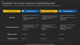 Human Resource Onboarding Powerpoint Ppt Template Bundles Good Images