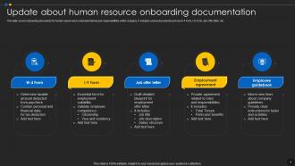 Human Resource Onboarding Powerpoint Ppt Template Bundles Content Ready Images