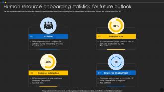 Human Resource Onboarding Statistics For Future Outlook