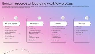 Human Resource Onboarding Workflow Process