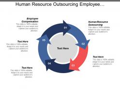 Human resource outsourcing employee compensation employee evaluation process