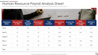 Human Resource Payroll Analysis Sheet