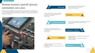 Human Resource Payroll Process Automation Use Cases