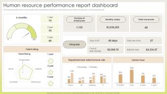 Human Resource Performance Report Dashboard