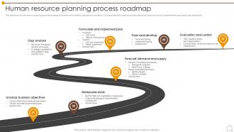 Human Resource Planning Process Roadmap