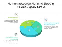 Human resource planning steps in 3 piece jigsaw circle