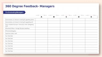 Human resource planning structure 360 degree feedback managers