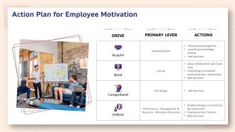 Human resource planning structure action plan for employee motivation