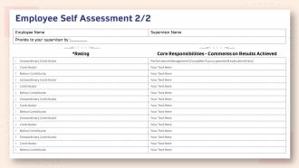 Human resource planning structure employee self assessment