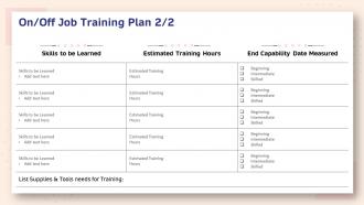 Human resource planning structure on off job training plan