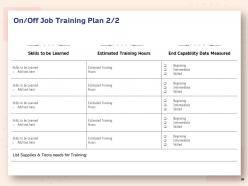 Human Resource Planning Structure Powerpoint Presentation Slides