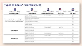 Human resource planning structure types of goals priorities