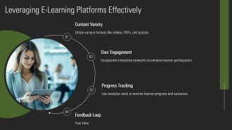 Human Resource Planning Training And Development Plans PPT Information AT Idea Appealing