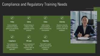 Human Resource Planning Training And Development Plans PPT Information AT Impactful Appealing