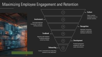 Human Resource Planning Training And Development Plans PPT Information AT Designed Appealing