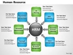 Human resource powerpoint presentation slide template