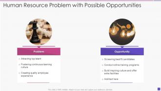 Human resource problem with possible opportunities