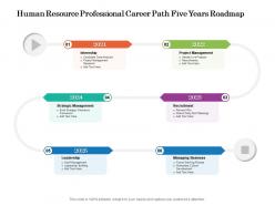 Human Resource Professional Career Path Five Years Roadmap