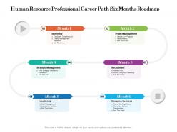 Human Resource Professional Career Path Six Months Roadmap