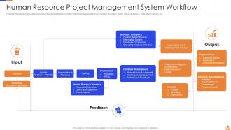Human Resource Project Management System Workflow