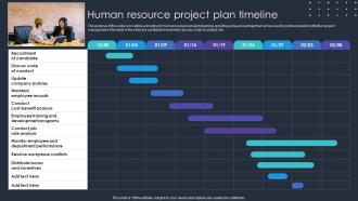 Human Resource Project Plan Timeline Ppt Example
