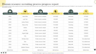 Human Resource Recruiting Process Progress Report