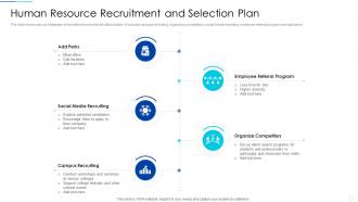 Human Resource Recruitment And Selection Plan
