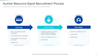 Human Resource Recruitment Powerpoint Ppt Template Bundles